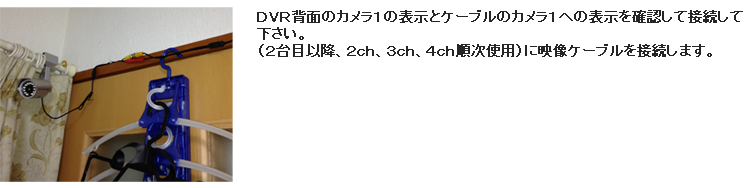 DVRとカメラの接続