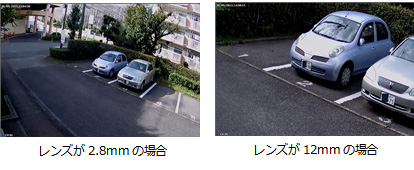 バリフォーカルレンズ機能搭載