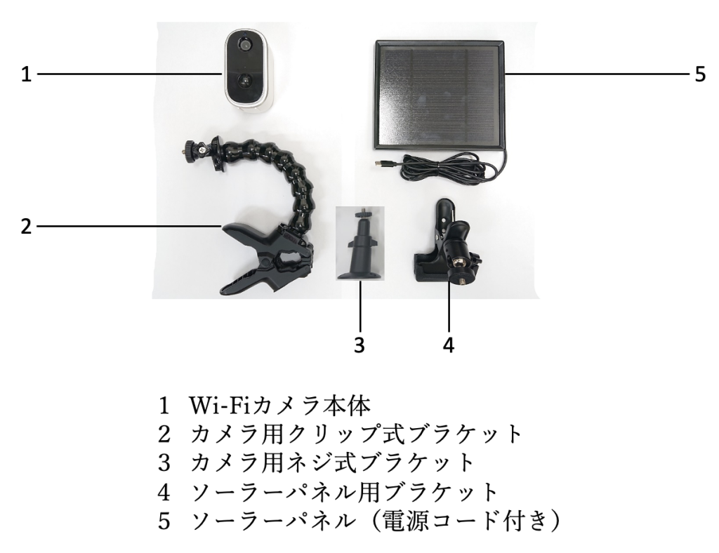 機器のご案内