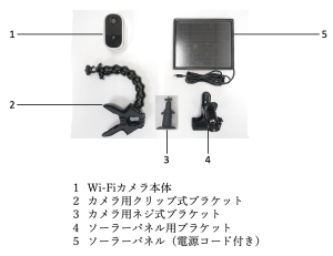 機器のご案内