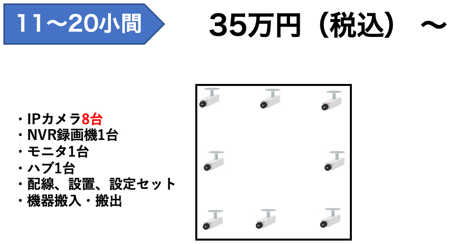 11～20小間