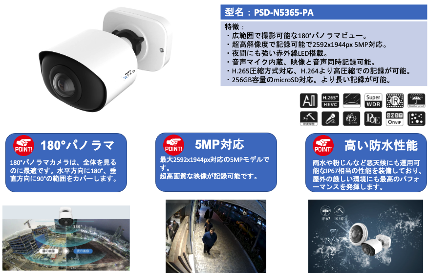 屋内外用180°パノラマバレット型カメラ IPC/5MP