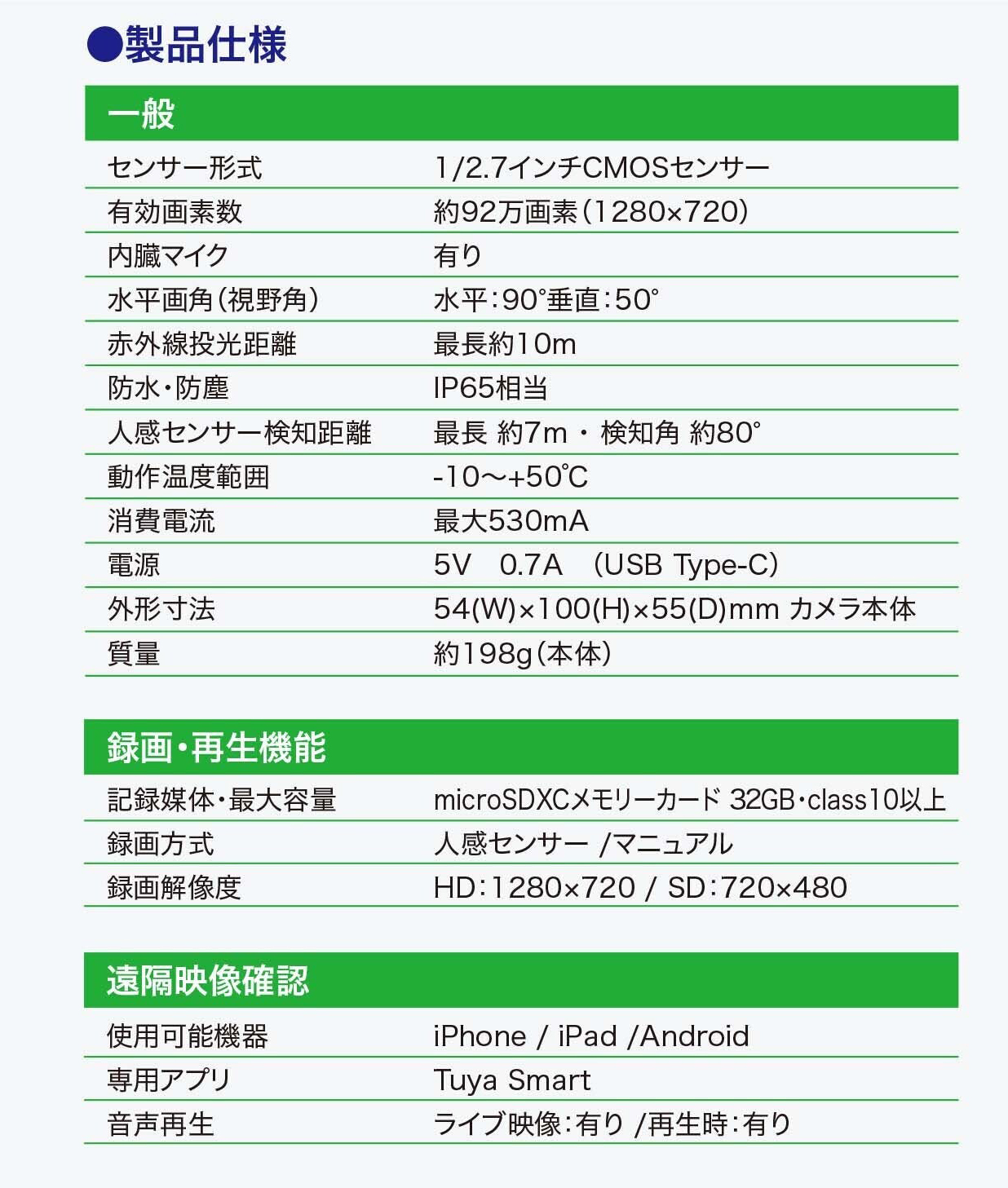 レンタル機器ご案内(ソーラーガーディアン)